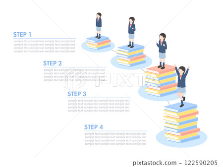女學生進步的資訊圖 122590205