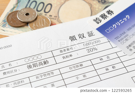 20% out-of-pocket payment rate for the elderly; 20% payment rate; Payment rate for those with a certain income or above; Receipts; Elderly Medical Care System 122593265
