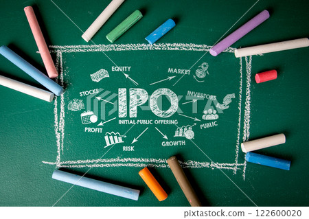 IPO initial public offering. Illustration with icons, keywords and arrows. Green chalkboard IPO initial public offering. Illustration with icons, keywords and arrows. Green chalkboard 122600020