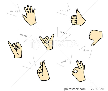 帶有評論的手勢插圖素材 122601700