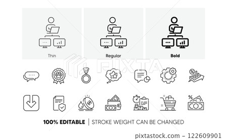Work home, Grocery basket and Fuel price line icons. Pack of Dog competition, Cogwheel, Medal icon. Dots message, Load document, Money wallet pictogram. Ranking stars, Insurance policy. Vector 122609901