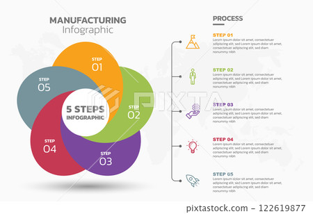 Visual data presentation. Cycle diagram with 5 options. Pie Chart Circle infographic template with 5 steps, options, parts, segments. Business concept. Marketing infographic vector illustration. 122619877