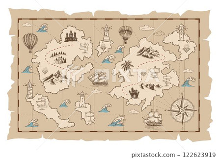 map, compass, paper 122623919