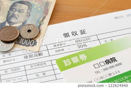 30% out-of-pocket payment rate for the elderly 30% out-of-pocket payment People with income equivalent to that of a working person Receipt Elderly medical system Out-of-pocket payment 122624940