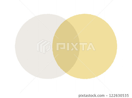 簡單時尚的重疊手繪兩個圓圈 - 裝飾和框架，雙色圓圈的維恩圖 122630535