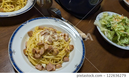 維也納香腸意麵 維也納香腸意麵 122636279