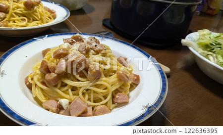 維也納香腸意麵 維也納香腸意麵 122636395
