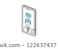 Illustration material of online medical treatment using smartphone 122637437