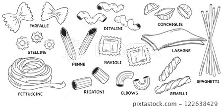 2373_pasta_setline 122638429