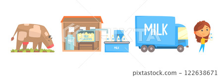 Milk Production Different Stage and Processing Vector Set 122638671