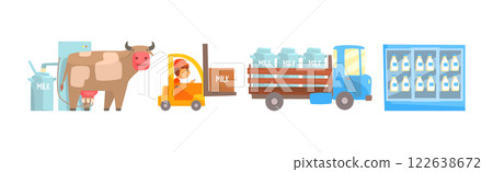 Milk Production Different Stage and Processing Vector Set 122638672