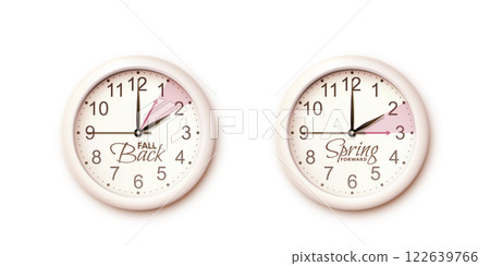 Spring Forward and Fall back. Daylight saving time ends Spring Forward and Fall back. Daylight saving time ends 122639766