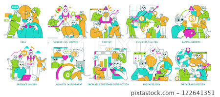 Startup process stages illustrated in a series of engaging scenes. Highlights idea generation, launch, scaling, quality improvement, and customer satisfaction from concept to capital growth. Vector 122641351