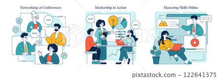 Steps to Career Success concept. Engaging strategies for achieving career goals through networking, mentorship, and online learning. Valuable insights for professional growth and development. Vector 122641375