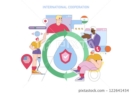 Global collaboration promotes sustainable water management practices, fostering connections across nations for better water resource management. Emphasizing the importance of shared knowledge and Global collaboration promotes sustainable water management practices, fostering connections across nations for better water resource management. Emphasizing the importance of shared knowledge and 122641434