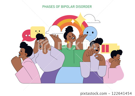 World Bipolar Day concept. A visual narrative of bipolar disorder, showing the various emotional states affected individuals experience. Mental health awareness. Vector illustration. 122641454