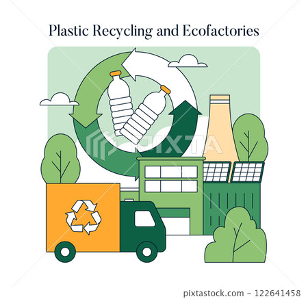 Plastic Recycling and Ecofactories concept. This illustration represents an eco-friendly approach to waste management through plastic recycling and sustainable manufacturing. It emphasizes the 122641458