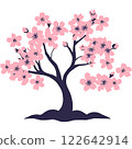 簡單的櫻桃樹圖 122642914