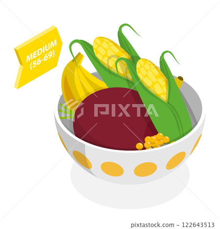 3D Isometric Flat  Illustration of Glycemic Index. Item 2 122643513