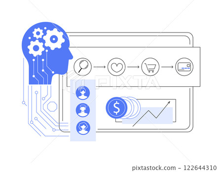 AI-Enhanced Customer Journey Mapping abstract concept vector illustration. AI-Enhanced Customer Journey Mapping abstract concept vector illustration. 122644310