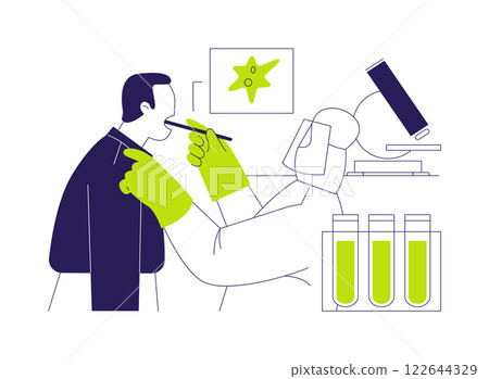 Taking virus samples abstract concept vector illustration. 122644329