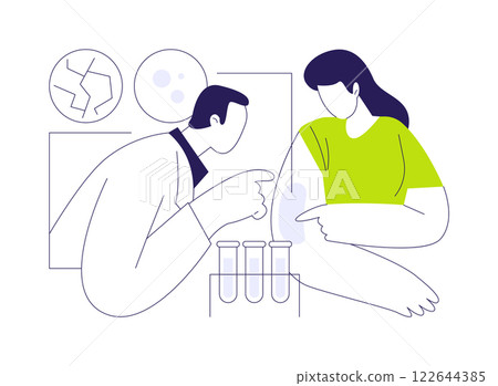 Skin conditions abstract concept vector illustration. Skin conditions abstract concept vector illustration. 122644385