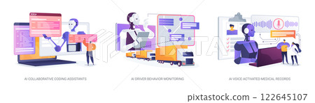 AI Boosting Workflows and Safety abstract concept vector illustrations. AI Boosting Workflows and Safety abstract concept vector illustrations. 122645107