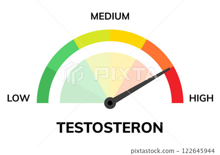 Testosterone Level Indicator with Low, Medium, High Gauge. Testosteron level indicator measurement 122645944