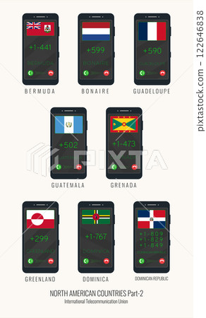Set of vector illustrations of international country codes and flags of NORTH AMERICAN COUNTRIES . Part 2. 122646838