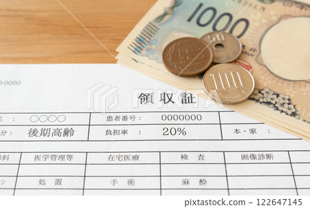 20% out-of-pocket payment rate for the elderly; 20% payment rate; Payment rate for those with a certain income or above; Receipts; Elderly Medical Care System 20% out-of-pocket payment rate for the elderly; 20% payment rate; Payment rate for those with a certain income or above; Receipts; Elderly Medical Care System 122647145