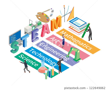 Illustration of STEAM education 122649862