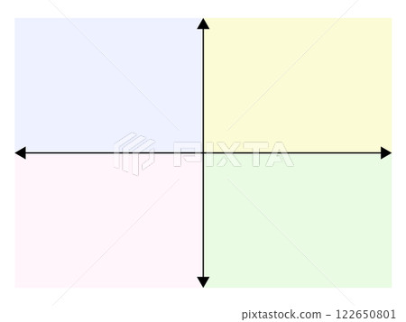 矩陣圖（矩陣表） 122650801