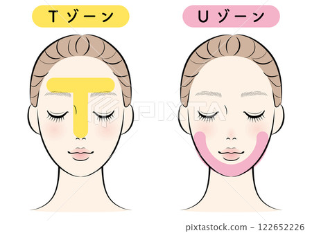 T zone and U zone 122652226