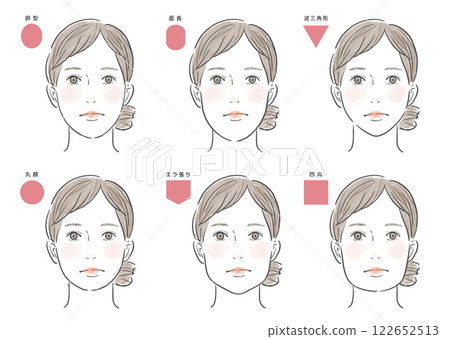 List of women who wear makeup for oval, long, inverted triangle, round, square and square face shapes 122652513