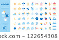Weather icon set 122654308