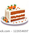 the AI Image Generator, Red Velvet Cake Slice with Cream Cheese Frosting 122654697