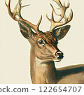 the AI Image Generator, Majestic Deer Portrait Featuring Detailed Antlers 122654707
