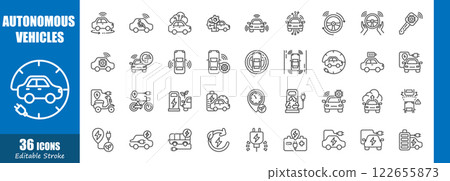 Autonomous vehicles and electric vehicle . Technology outline icon collection . Editable stroke . Vector . 122655873
