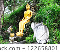 An Ancient Buddha Statue in Thailand 122658801