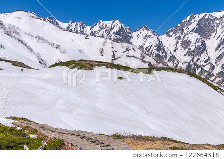 Snow-covered Happo Pond, Happo Ridge Snow-covered Happo Pond, Happo Ridge 122664318