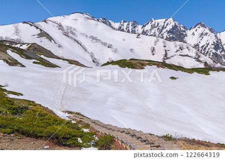 白雪皚皚的八方池、八方嶺 122664319