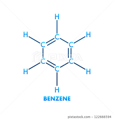 Benzene molecular formula with carbon and hydrogen atoms forming aromatic hydrocarbon 122666594