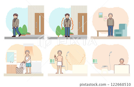 老年男性:如何調理身體,預防熱休克 老年男性:如何調理身體,預防熱休克 122668510