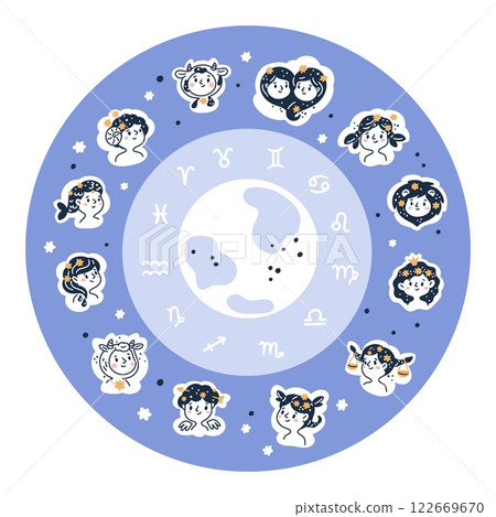 Kids zodiac circle. Astrological calendar. Horoscope wheel. Aries and Taurus. Esoteric celestial icons. Gemini or Cancer characters. Stars Capricorn. Garish vector zodiacal concept Kids zodiac circle. Astrological calendar. Horoscope wheel. Aries and Taurus. Esoteric celestial icons. Gemini or Cancer characters. Stars Capricorn. Garish vector zodiacal concept 122669670