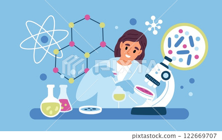 Scientist works. Biologist conducts laboratory experiments. Biologist studying bacteria and viruses. Experimental strains. Lab microscope and chemical beakers. Garish vector concept Scientist works. Biologist conducts laboratory experiments. Biologist studying bacteria and viruses. Experimental strains. Lab microscope and chemical beakers. Garish vector concept 122669707