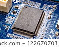 A close-up of the AI infrastructure on a computer 122670703