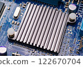 A close-up of the AI infrastructure on a computer 122670704