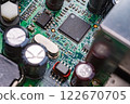 A close-up of the AI infrastructure on a computer 122670705