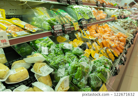 Supermarket vegetable section (property release obtained) Supermarket vegetable section (property release obtained) 122671632