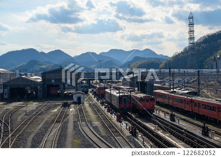 山陰地區商業、交通樞紐－米子市的 JR 公尺子站 122682052